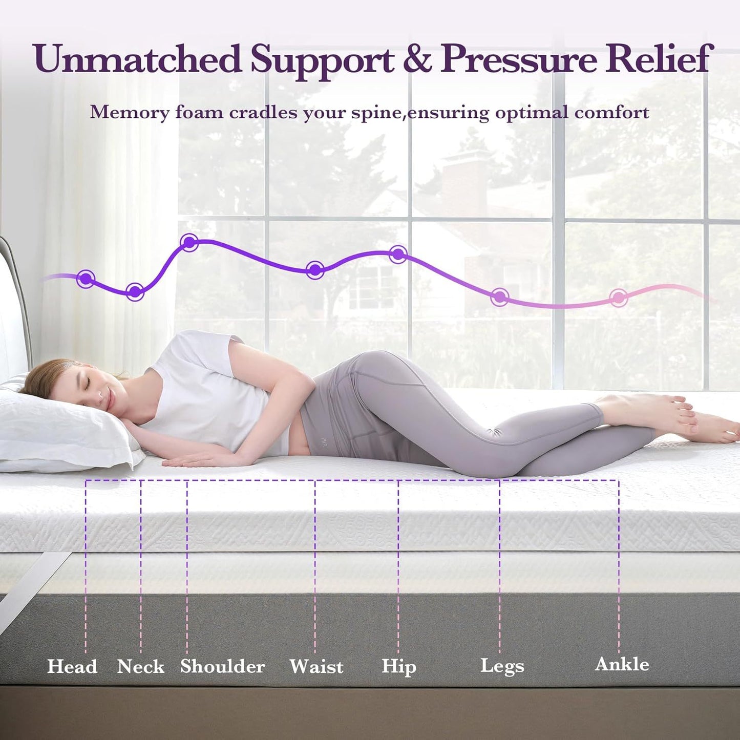 3-inch Memory Sponge Mattress Brings You Comfortable Sleep And Is Suitable For Various Scenarios Dream Tech Sleep
