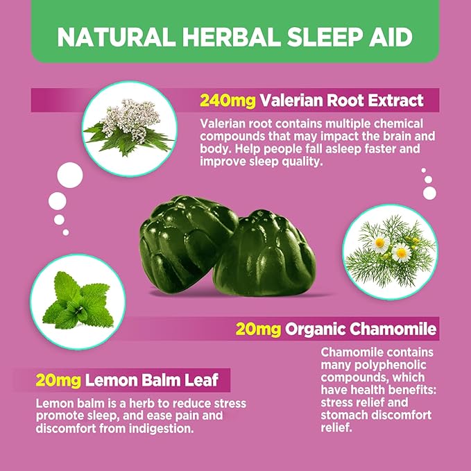 Valerian Root Gummies for Sleep (Copy) Dream Tech Sleep