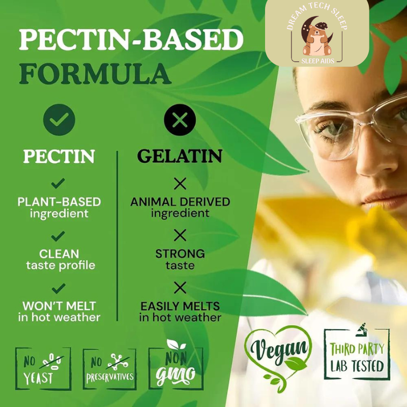 Valerian Root Gummies for Sleep (Copy) Dream Tech Sleep