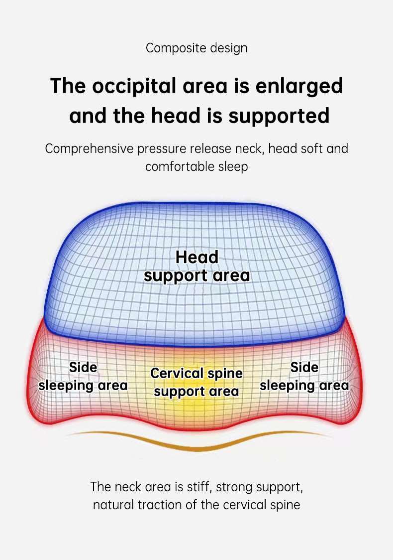 Bed Side Sleeping Pillow Ergonomic Cervical Memory Foam Pillow Dream Tech Sleep