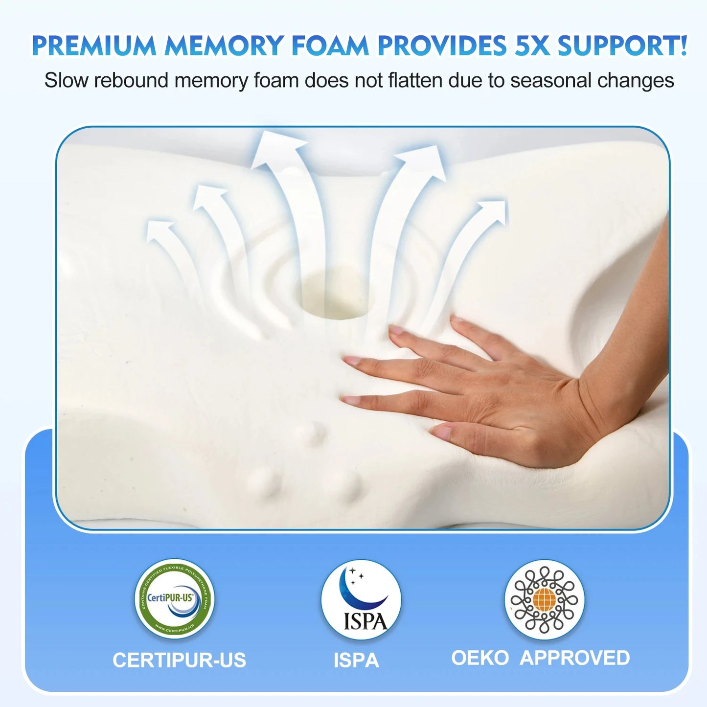 Pulatree Orthopedic Cervical Pillow Dream Tech Sleep