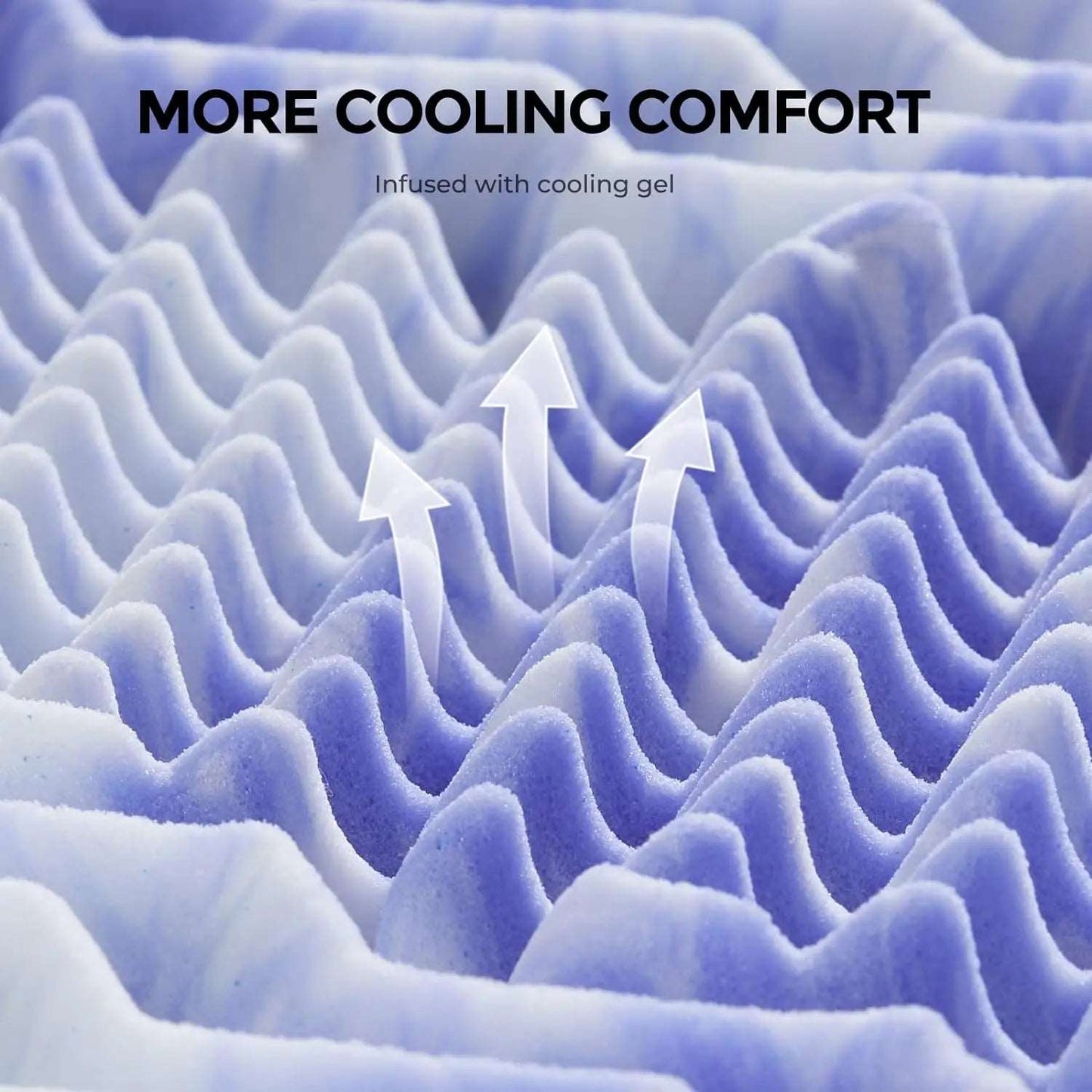 7-Zone Cooling Gel Memory Foam Mattress Topper Dream Tech Sleep
