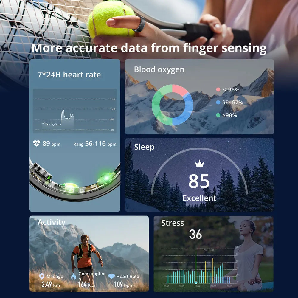 Smart Ring | Sleep Health Monitoring Dream Tech Sleep