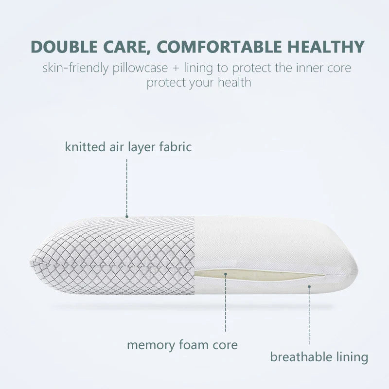 Bamboo Fiber Memory Foam Pillow – Slow Rebound Cervical