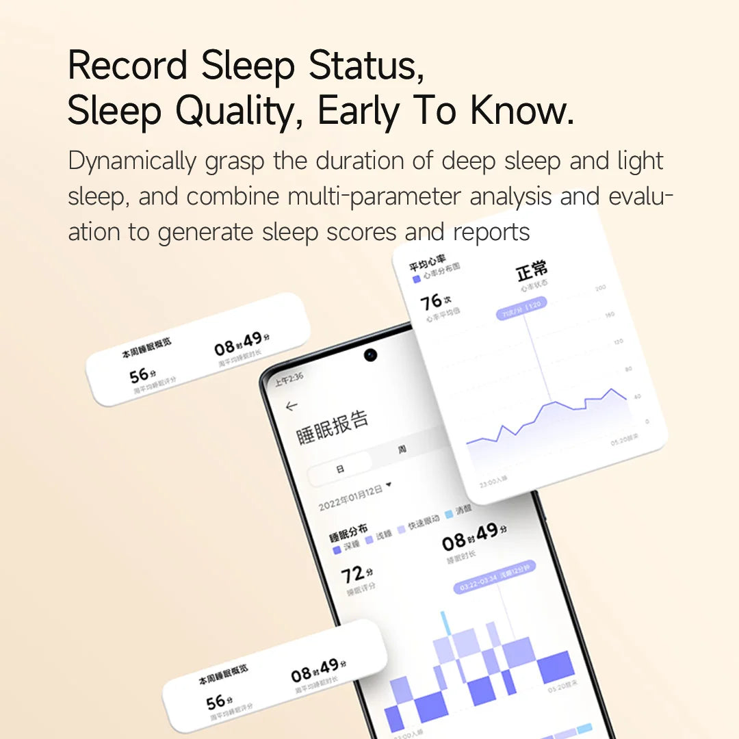 New Xiaomi Mijia Smart No Feeling Sleep Monitoring Pillow With Intelligent Sleep Sensor Sleep Data Analysis Report Mi Home App Dream Tech Sleep
