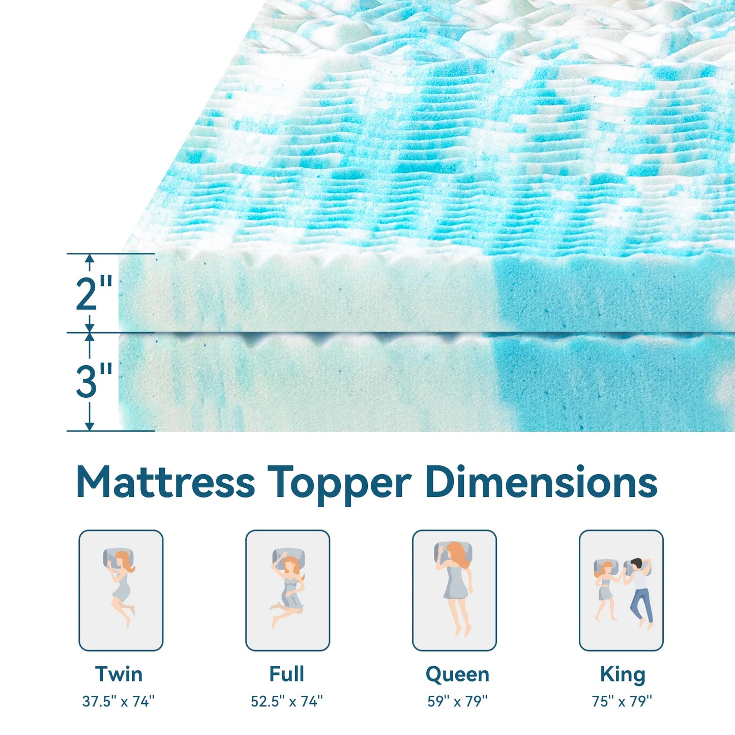 Hcore Mattress Topper, 5-Zone Memory Foam Mattress Topper, Cooling Gel Mattress Topper, Topper for Pressure Relieve, Blue Dream Tech Sleep