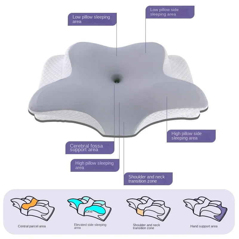 Memory Foam Cervical Pillow for Neck Pain Relief Dream Tech Sleep