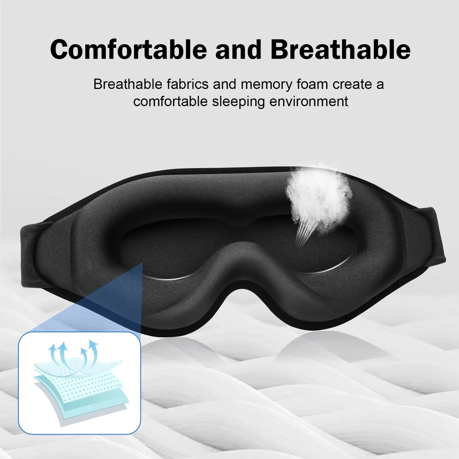 3D Sleep Mask Blindfold Sleeping Aid Eye Mask Soft Memory Foam Face Mask Eyeshade 99% Blockout Light Slaapmasker Eye Cover Patch  My Store