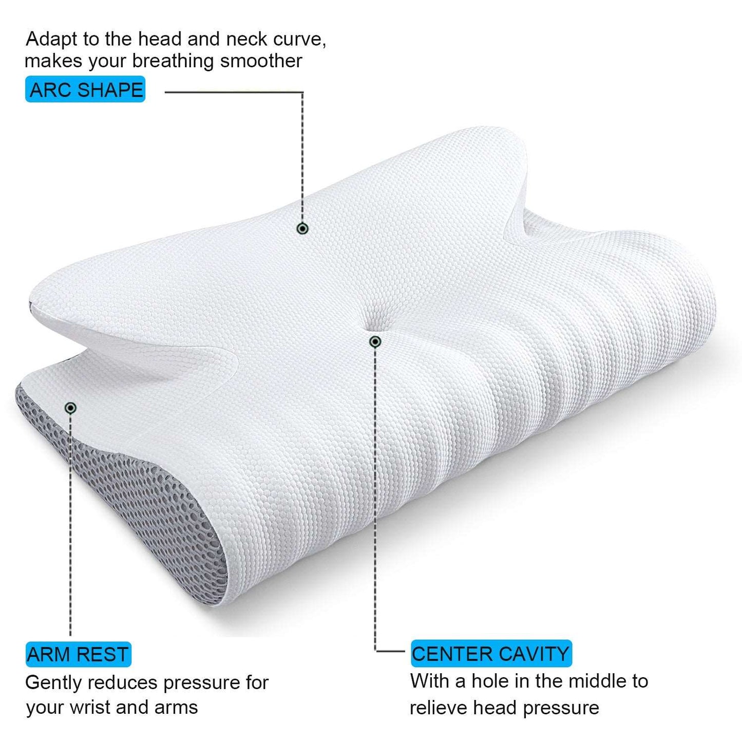 Contour Memory Foam Cervical Pillow | Ergonomic Orthopedic Design Dream Tech Sleep