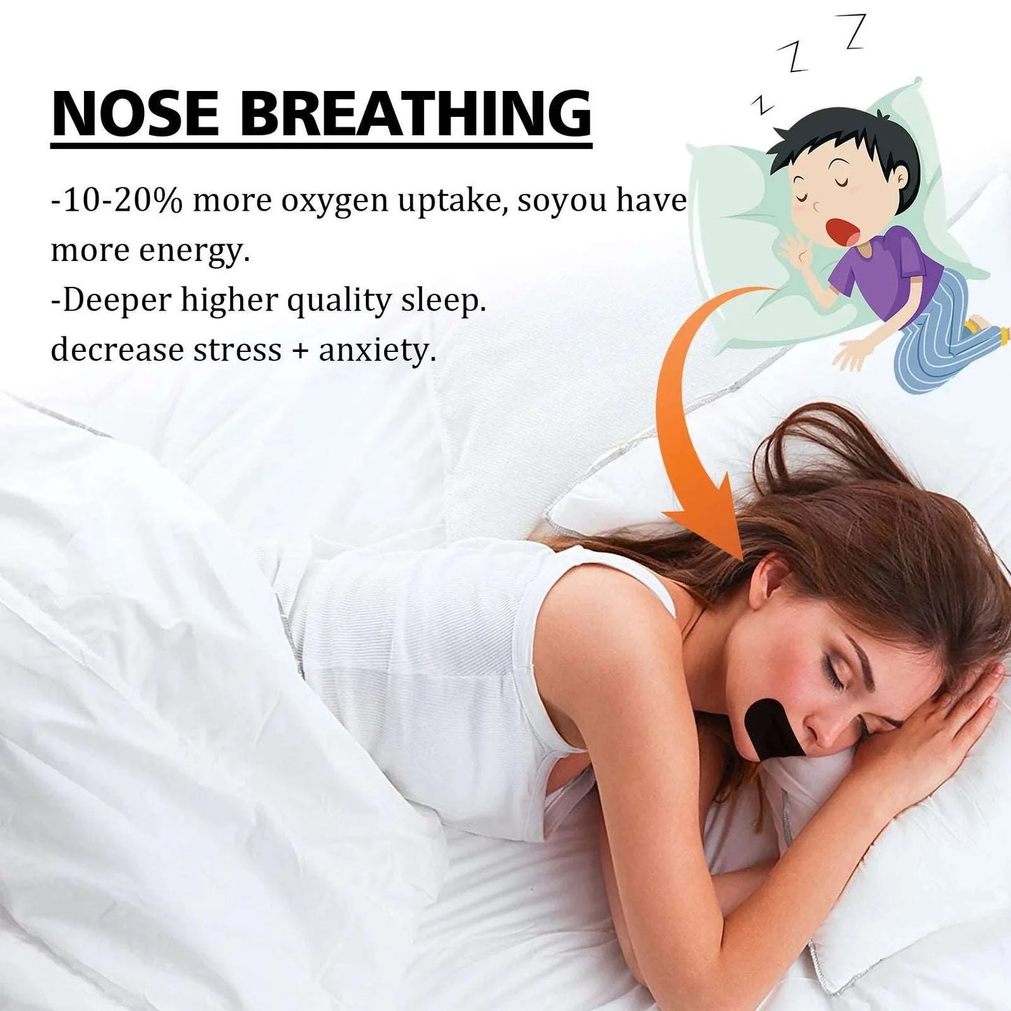 Anti-Snoring & Snore stopper patch Dream Tech Sleep