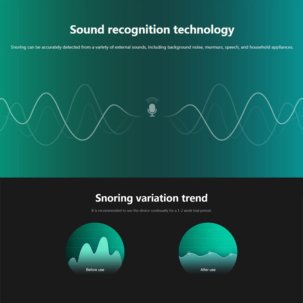 Smart Snore Stopper | Biosensor Anti-Snore Sleeping Aid with APP & Sleep Monitor  Dream Tech Sleep