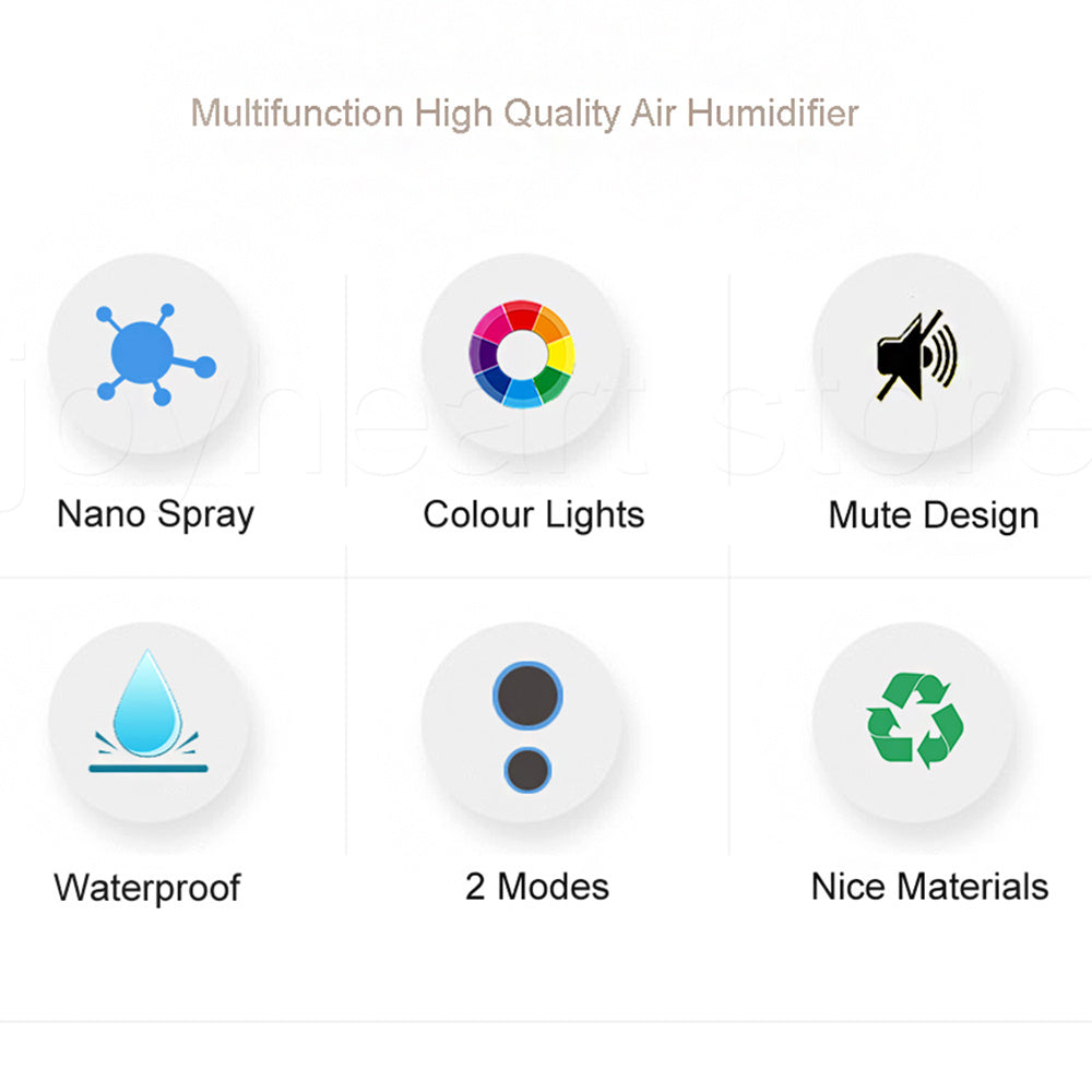 Desktop Office Home Incense Humidifier  Dream Tech Sleep