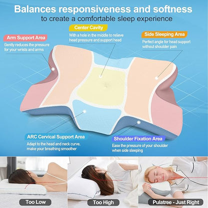 Orthopedic Cervical Pillow  Dream Tech Sleep