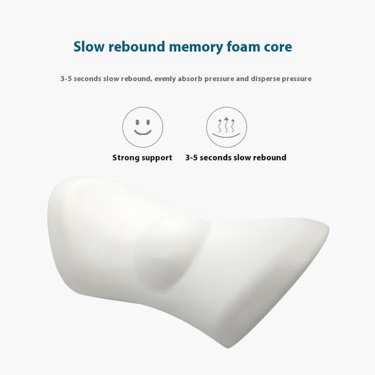 Memory Foam Ingot Lumbar Support Sofa Car And Office Lumbar Support Pillow  Dream Tech Sleep