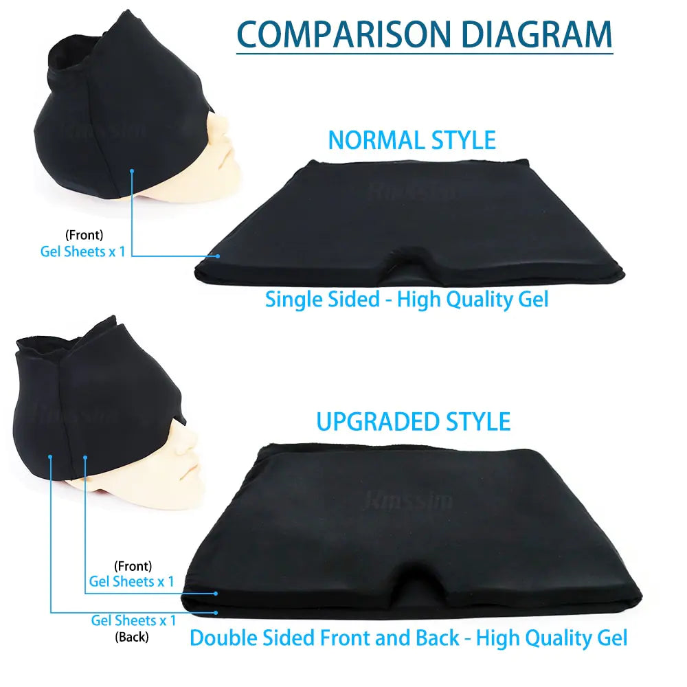 Migraine Relief Hot/Cold Therapy Hat and Eye Mask  Dream Tech Sleep