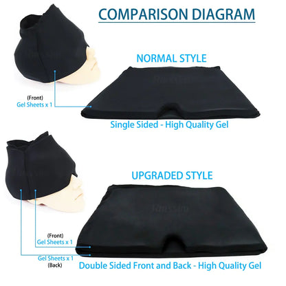 Migraine Relief Hot/Cold Therapy Hat and Eye Mask  Dream Tech Sleep