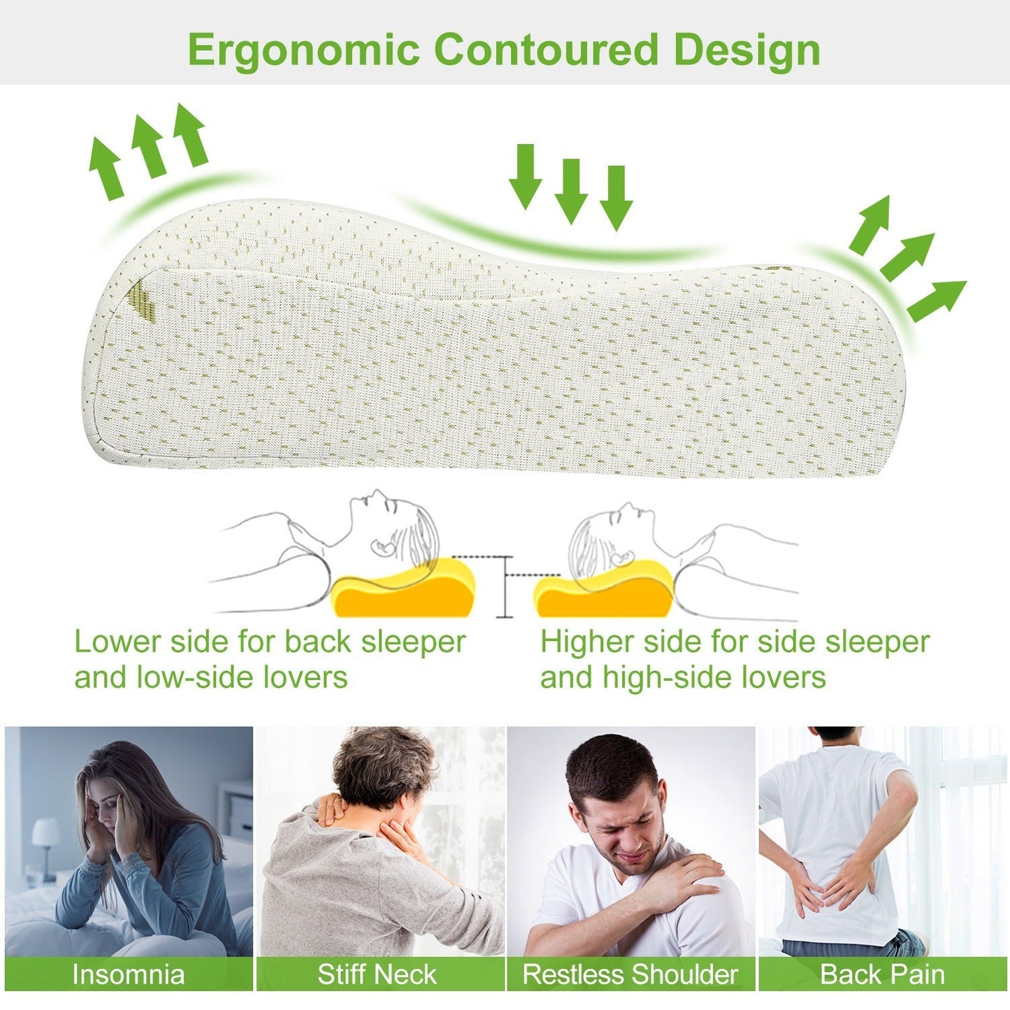 S-L Size Options -- 1Pc Bamboo Memory Foam Sleep Pillow Contoured Cervical Orthopedic Pillow Neck Support Breath Pillow  My Store