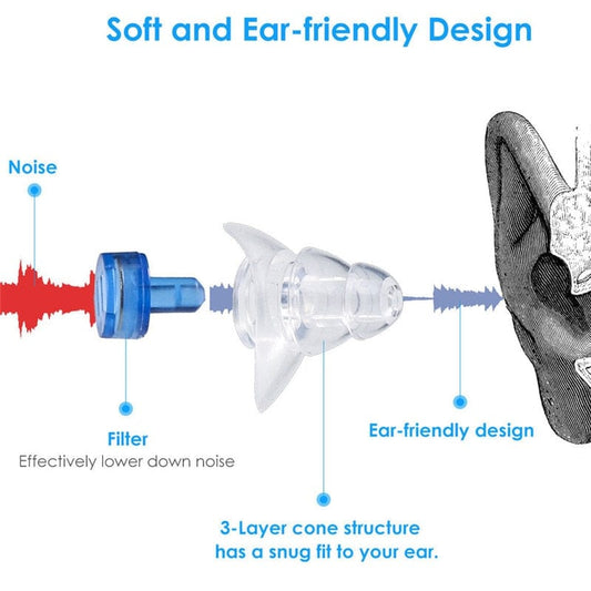 Noise Reduction And Sound Isolation Earplugs Concert High Fidelity Filter Earplugs Wholesale Blue Filter Earplugs Double Tail  Dream Tech Sleep