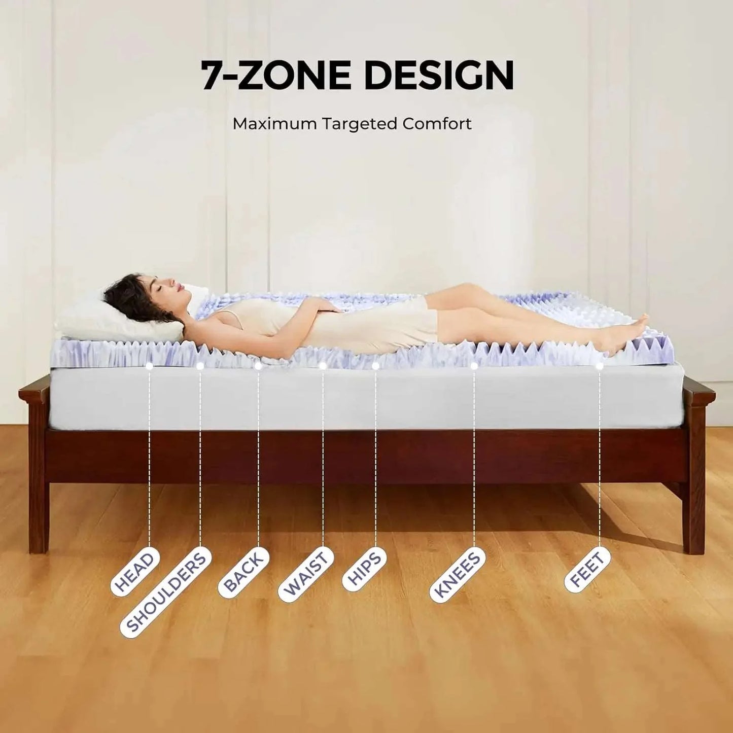 7-Zone Cooling Gel Memory Foam Mattress Topper  Dream Tech Sleep