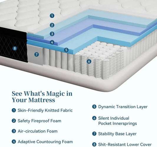 12-Inch Memory Foam Hybrid Mattress