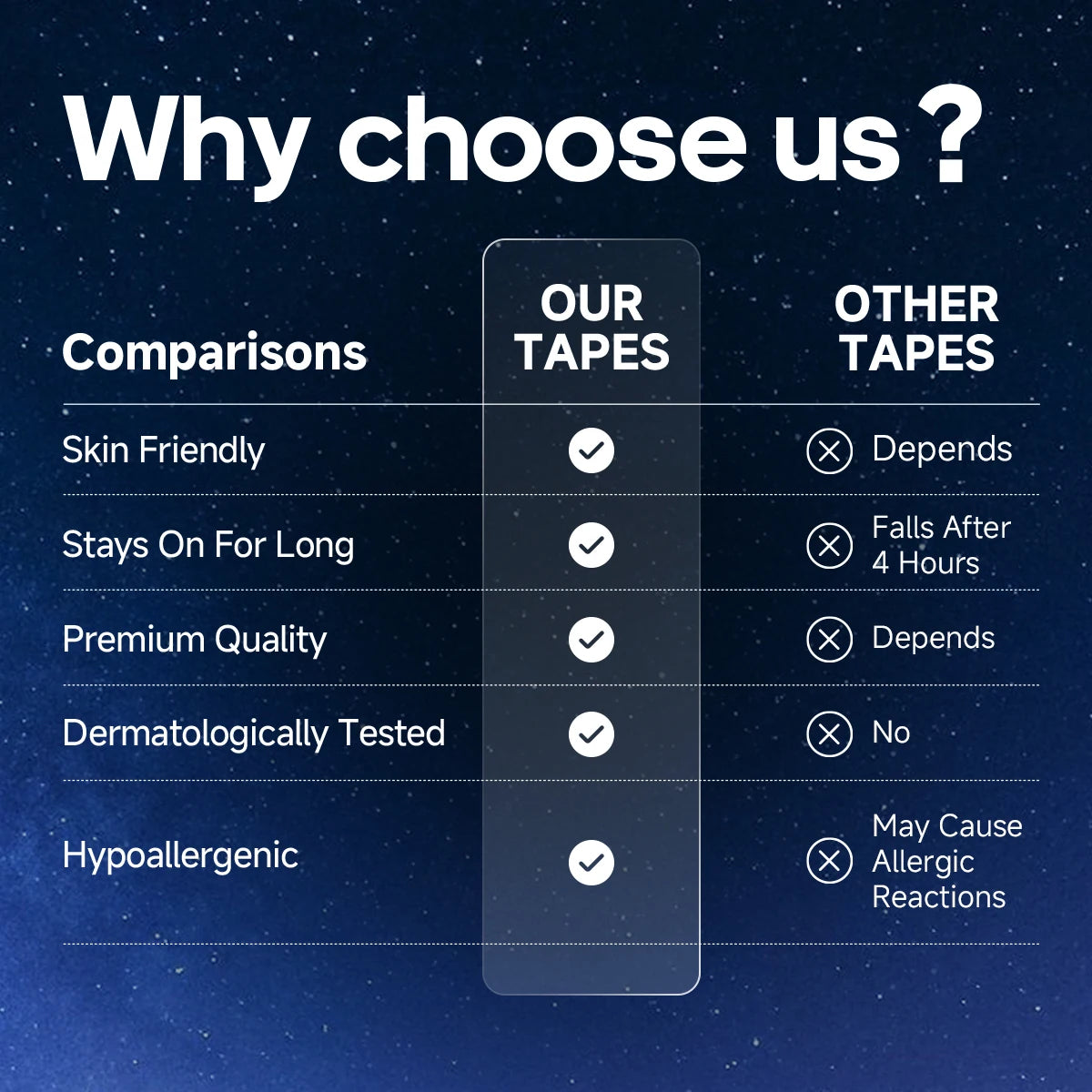Quitmood Mouth Tape – Hypoallergenic, Latex-Free Sleep Aid  My Store