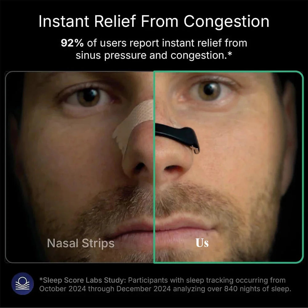 Skin Safe Nasal Strips,Nasal Dilator Intake Breathing Nasal Strip Starter Kit Boost Oxygen Reduce Snoring,Magnetic Nose Strips  Dream Tech Sleep