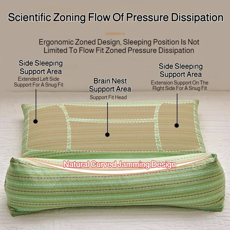 Cervical Protection Buckwheat Pillow Cotton Soft Breathable Neck Pillow Home Sleep Ergonomic Pillow Independent And Removable  My Store