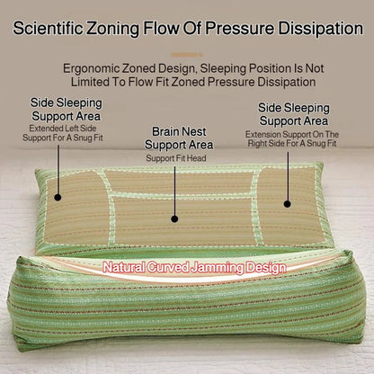 Cervical Protection Buckwheat Pillow Cotton Soft Breathable Neck Pillow Home Sleep Ergonomic Pillow Independent And Removable  My Store