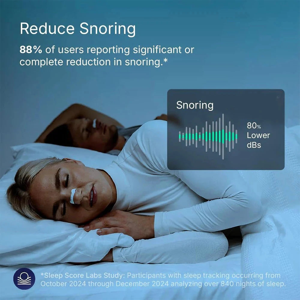 Skin Safe Nasal Strips,Nasal Dilator Intake Breathing Nasal Strip Starter Kit Boost Oxygen Reduce Snoring,Magnetic Nose Strips  Dream Tech Sleep