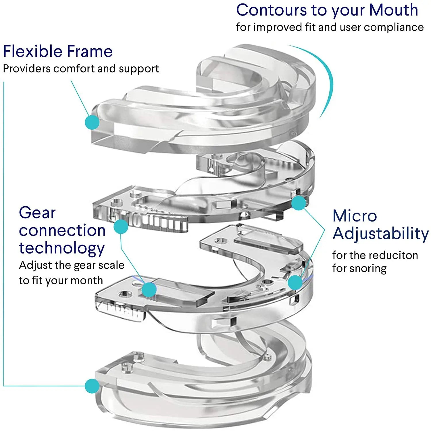 Anti Snoring Bruxism Mouth Guard Snoring Prevention Sleeping Aid Apnea Guard Teeth Device Mouthpiece Anti Snore Stop Mouth Guard  My Store