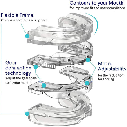 Anti Snoring Bruxism Mouth Guard Snoring Prevention Sleeping Aid Apnea Guard Teeth Device Mouthpiece Anti Snore Stop Mouth Guard  My Store