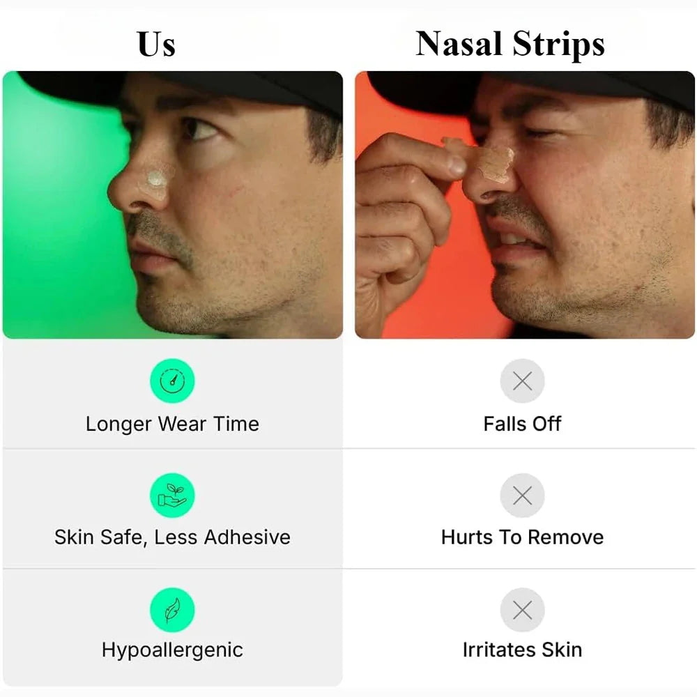 Skin Safe Nasal Strips,Nasal Dilator Intake Breathing Nasal Strip Starter Kit Boost Oxygen Reduce Snoring,Magnetic Nose Strips  Dream Tech Sleep