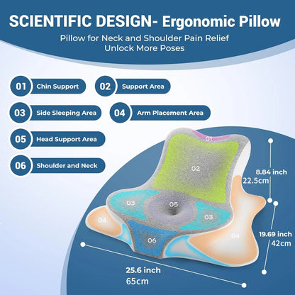 Reading Pillow for Bed, Lying, Leaning and Prone, Ergonomic Memory Foam Bed Wedge Pillow for Chin & Back Support Pillows  My Store