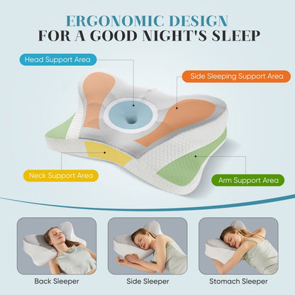 Ergonomic Foam Neck Pillow, Neck Support, Neck Protection Good Sleep  Dream Tech Sleep