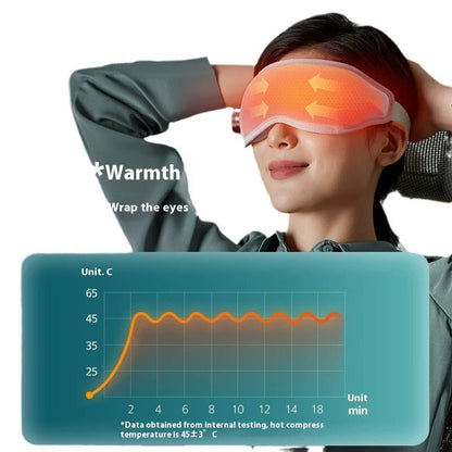 Hot Compress Eye Mask - Eye Massage & Protection  Dream Tech Sleep