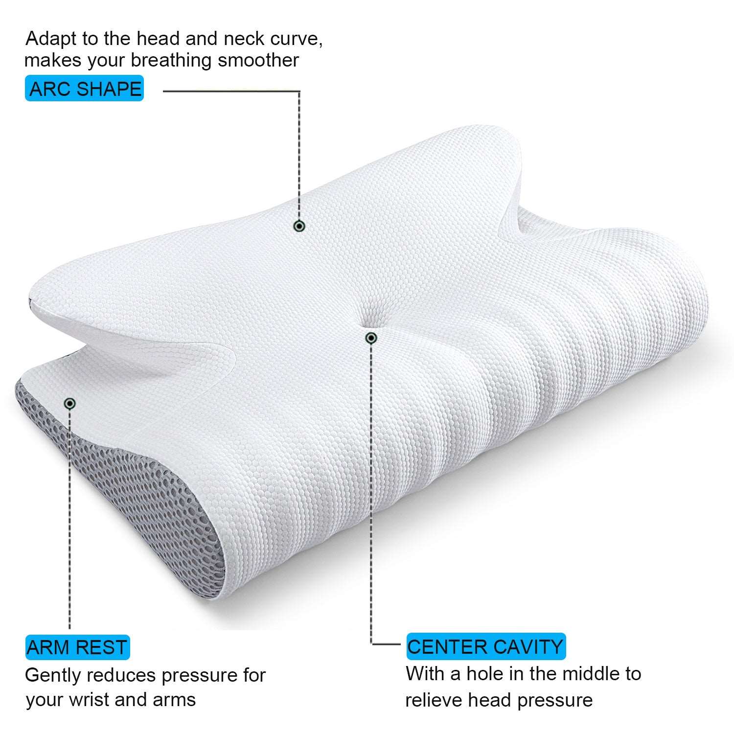 Contour Memory Foam Cervical Pillow | Ergonomic Orthopedic Design  Dream Tech Sleep