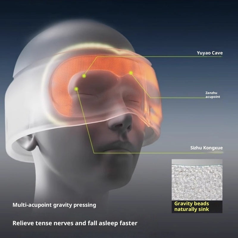 Integrated Surround Sleep Shading Gravity Eye Mask  My Store